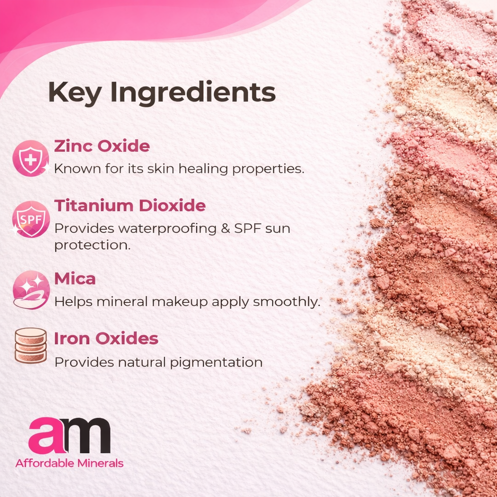 Base Powder Minerals